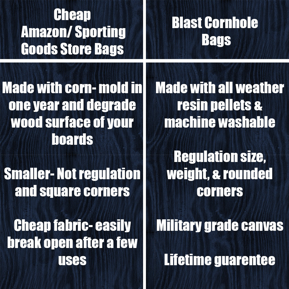 Great White Shark Cornhole Boards