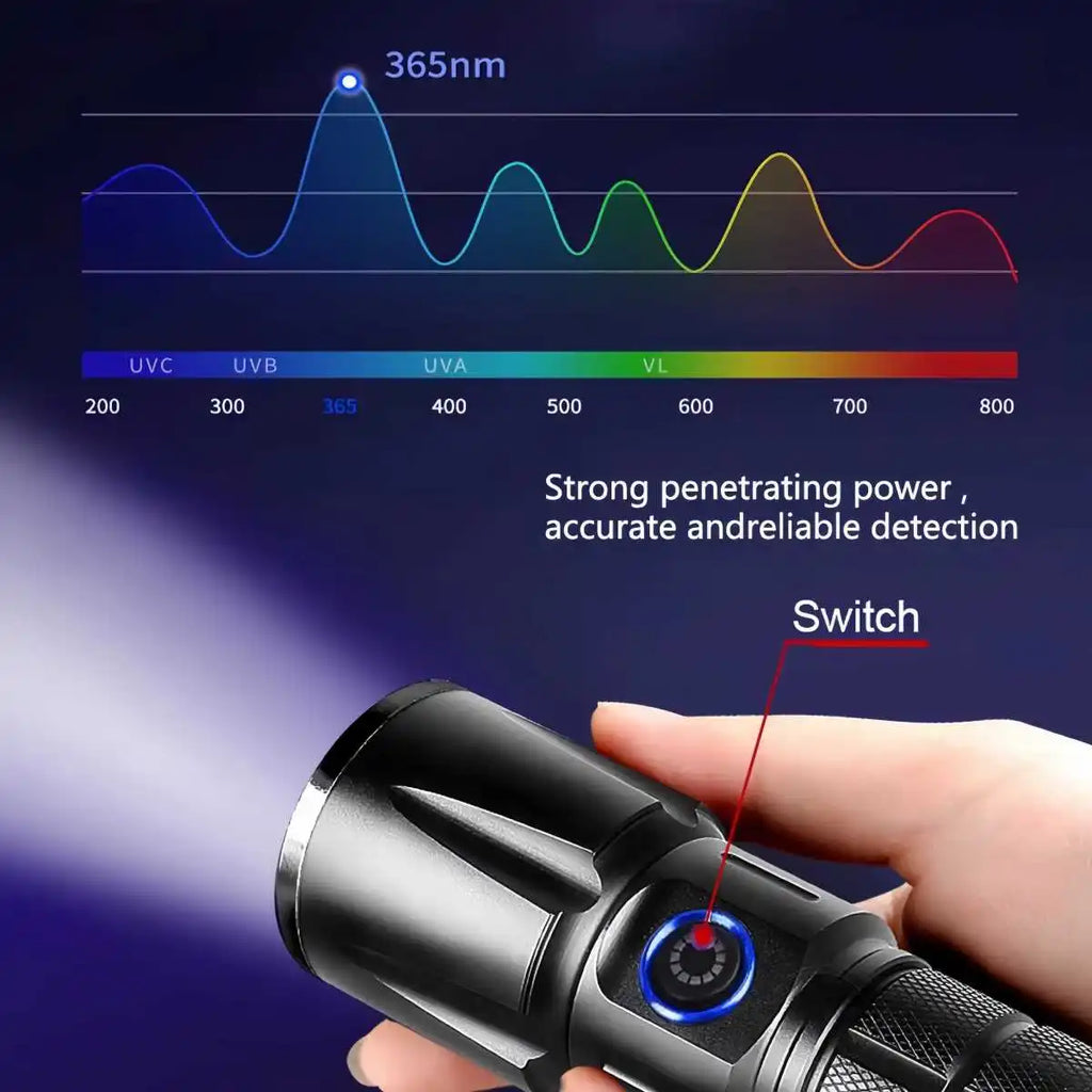 20W UV Black Light Flashlight
