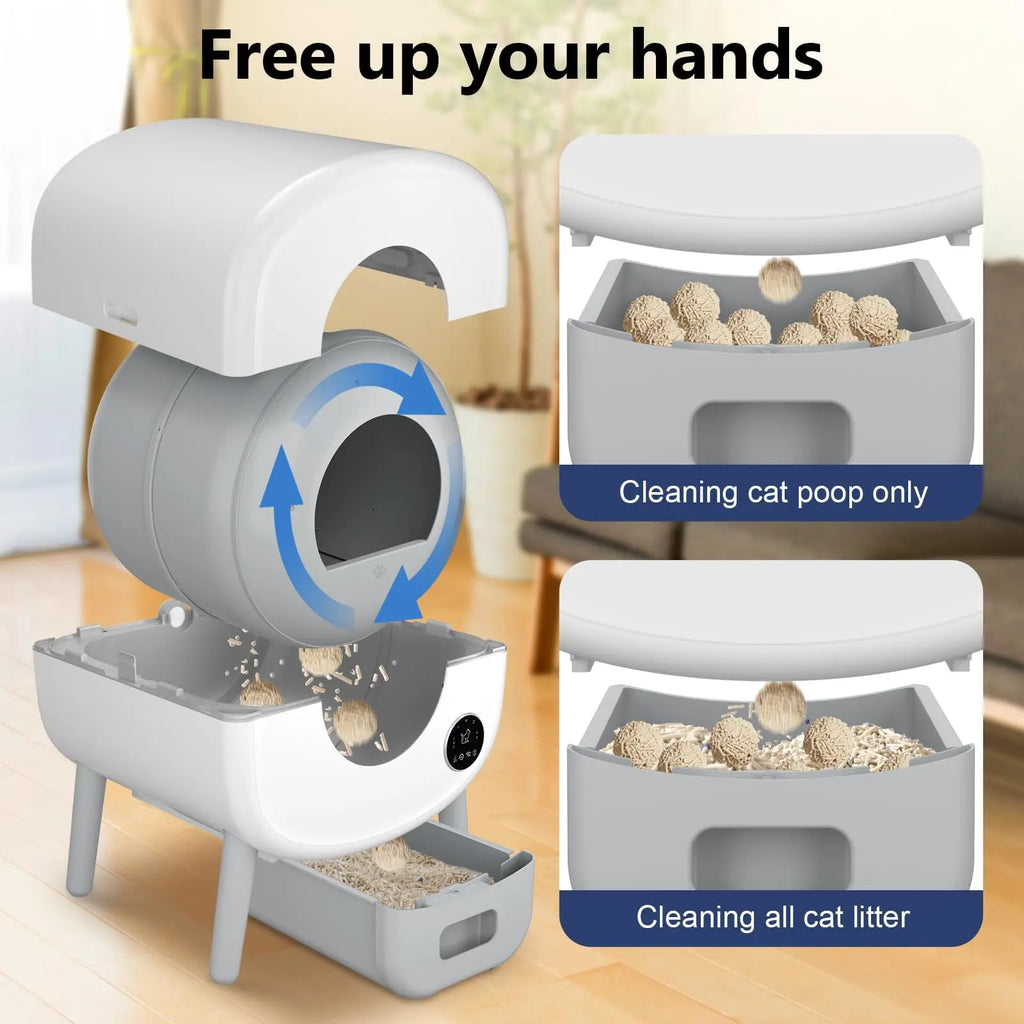Fumoi Smart Self Cleaning Cat Litter Box