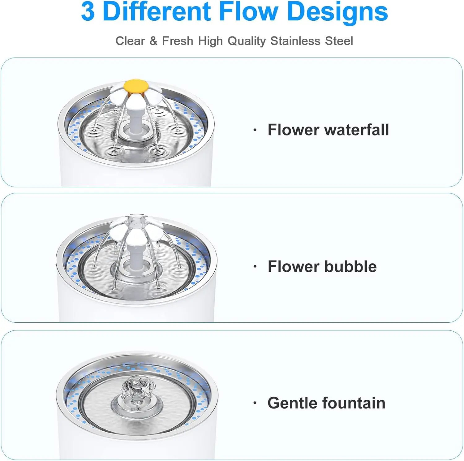 Automatic Pet Water Fountain with LED Light, Stainless Steel
