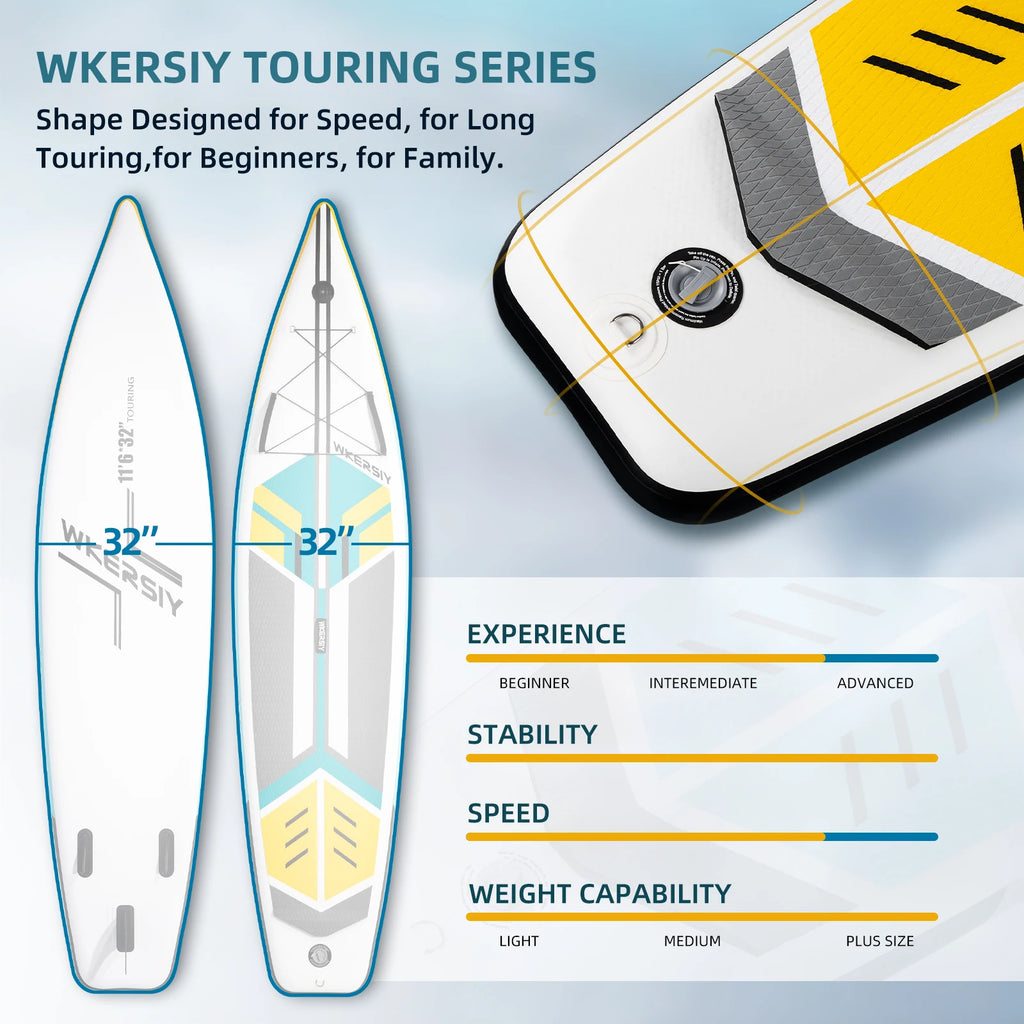Wkersiy 11'6" Inflatable Paddle Board -