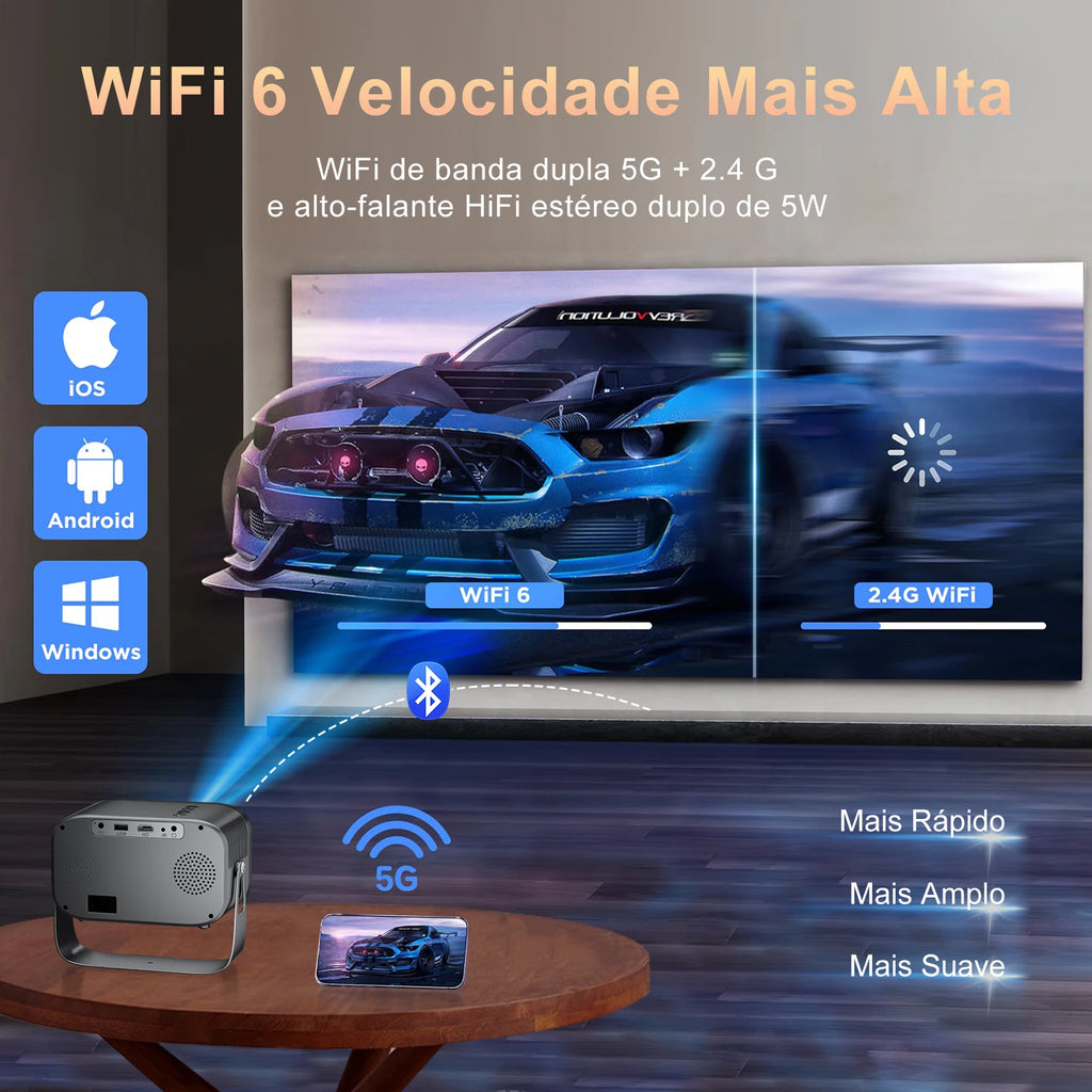 Portable Outdoor Movie Projector with Built-in Wi-Fi
