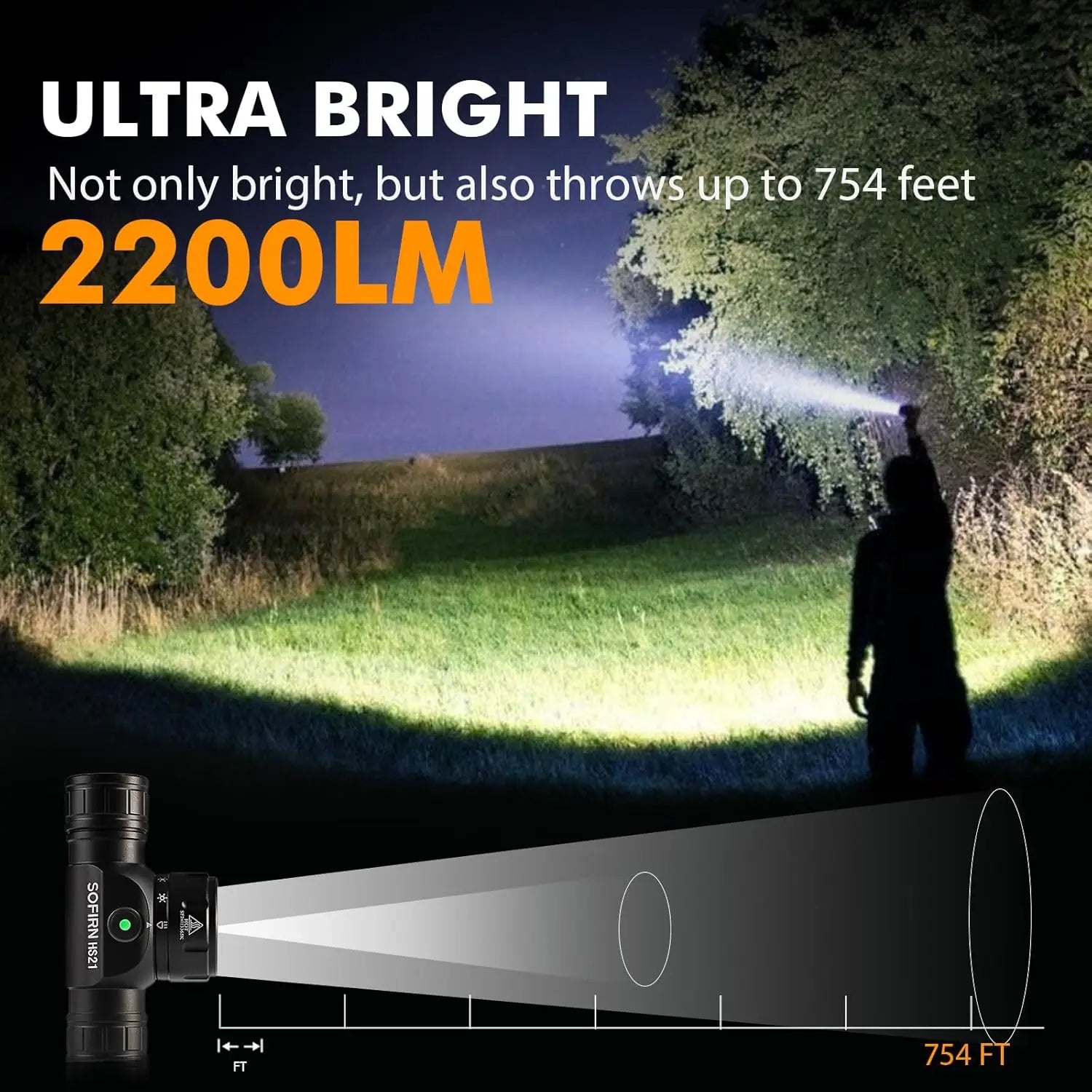 Rechargeable Flashlight SFT40 Powerful Headlight With Infrared Switch