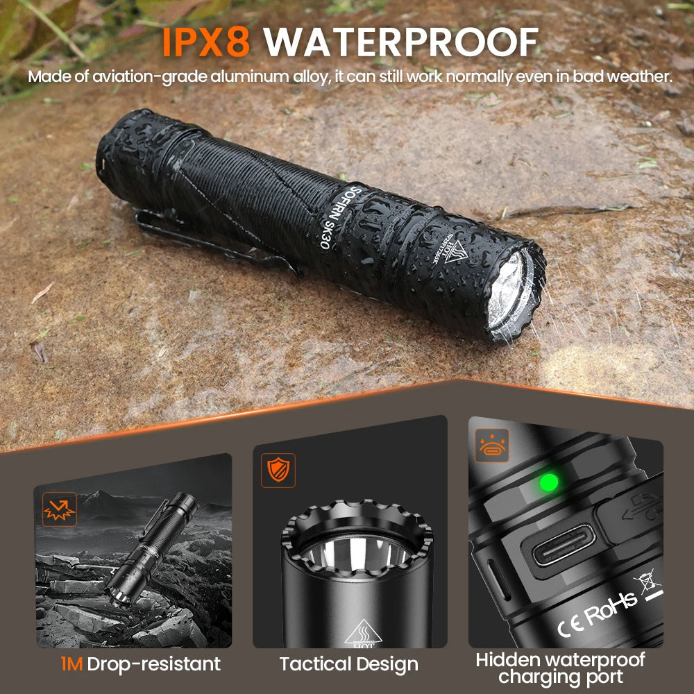 High Lumen 6000K Tactical Flashlight