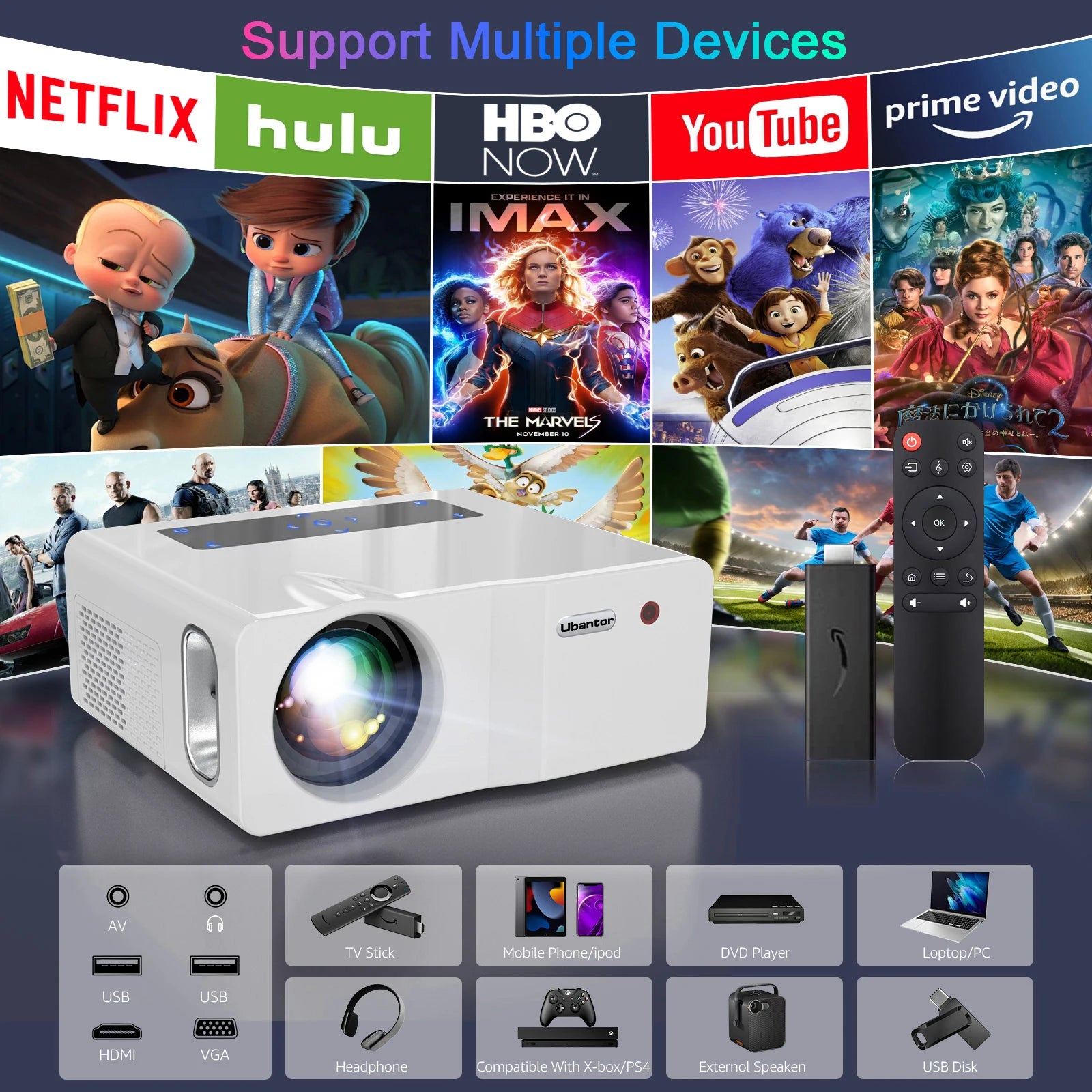 1080P 5G WiFi Projector/18000LM/Outdoor Movie