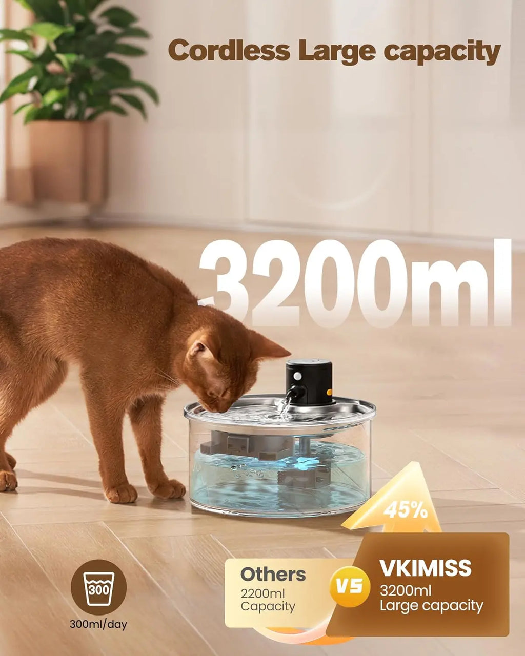 Cordless Pet Water Fountain with Motion Sensor