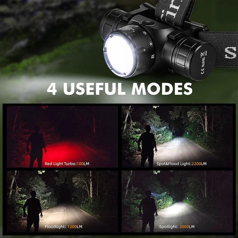Rechargeable Flashlight SFT40 Powerful Headlight With Infrared Switch