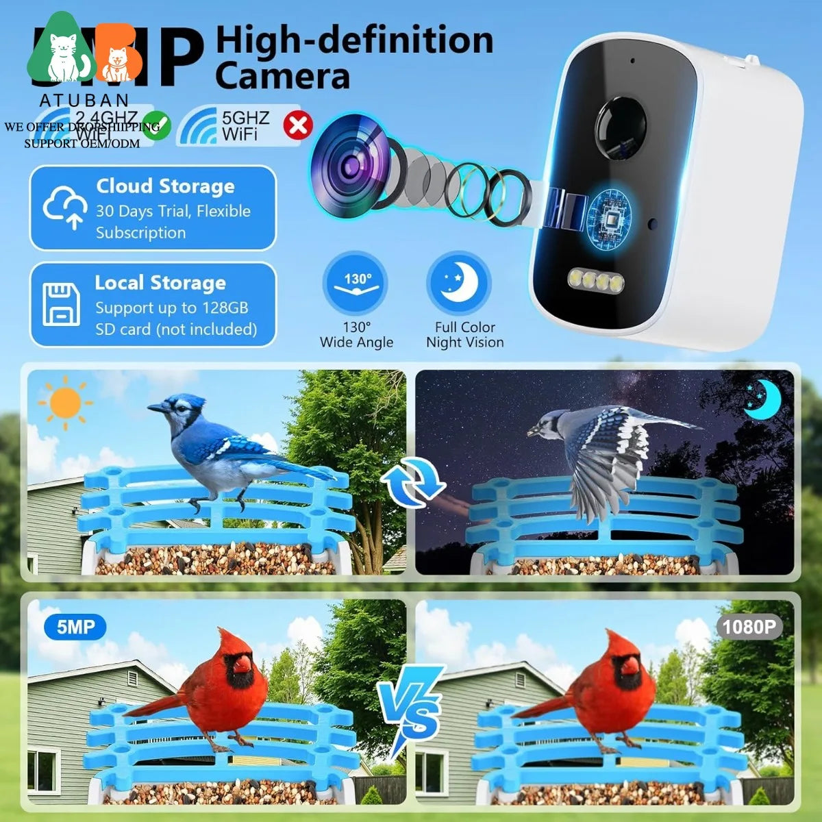 ATUBAN Smart Bird House with Camera and solar