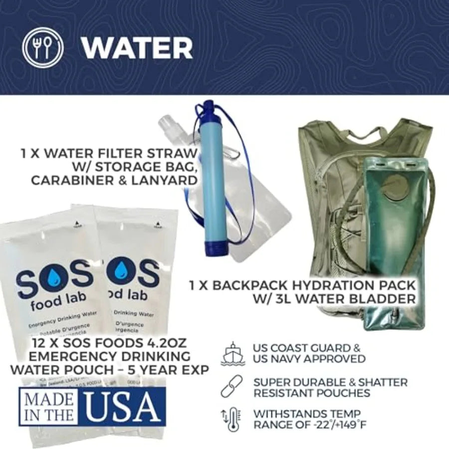 72-Hour Emergency Bug Out Bag with Survival Gear