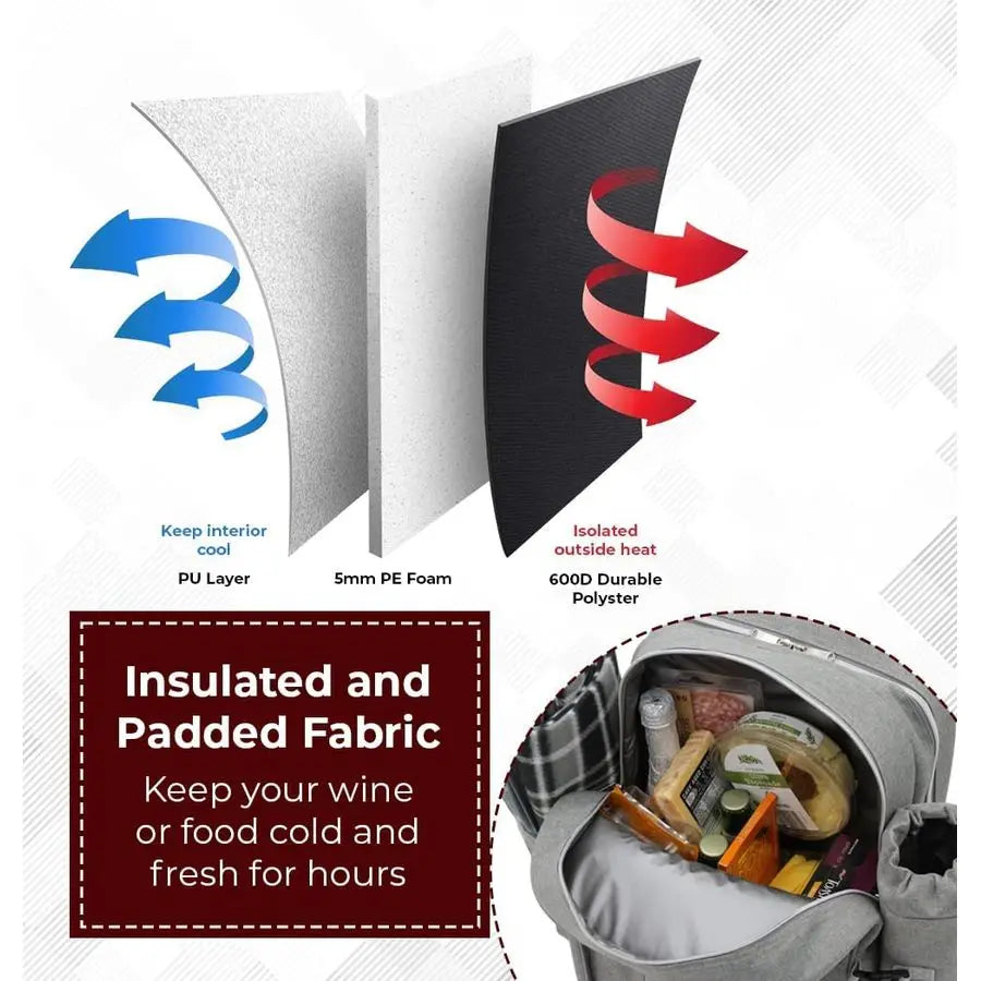 Insulated Picnic Basket Backpack