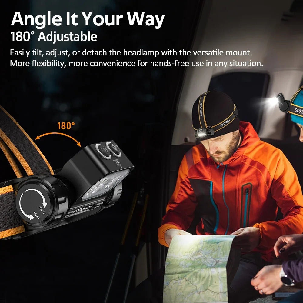SOFIRN Headlamp LED Color Temperature Adjustment  Dual Switch