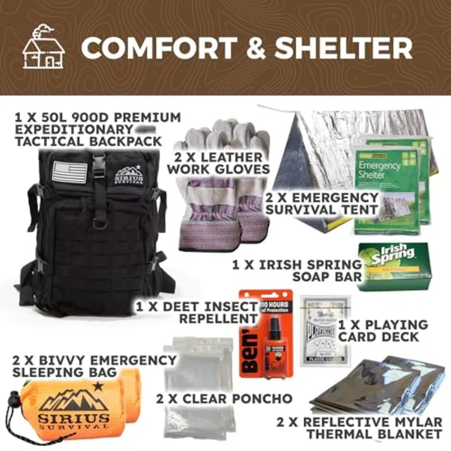 72-Hour Emergency Bug Out Bag with Survival Gear