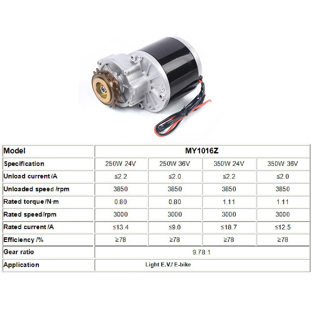 Left Side Drive Motor Kit Mountain Bike Conversion