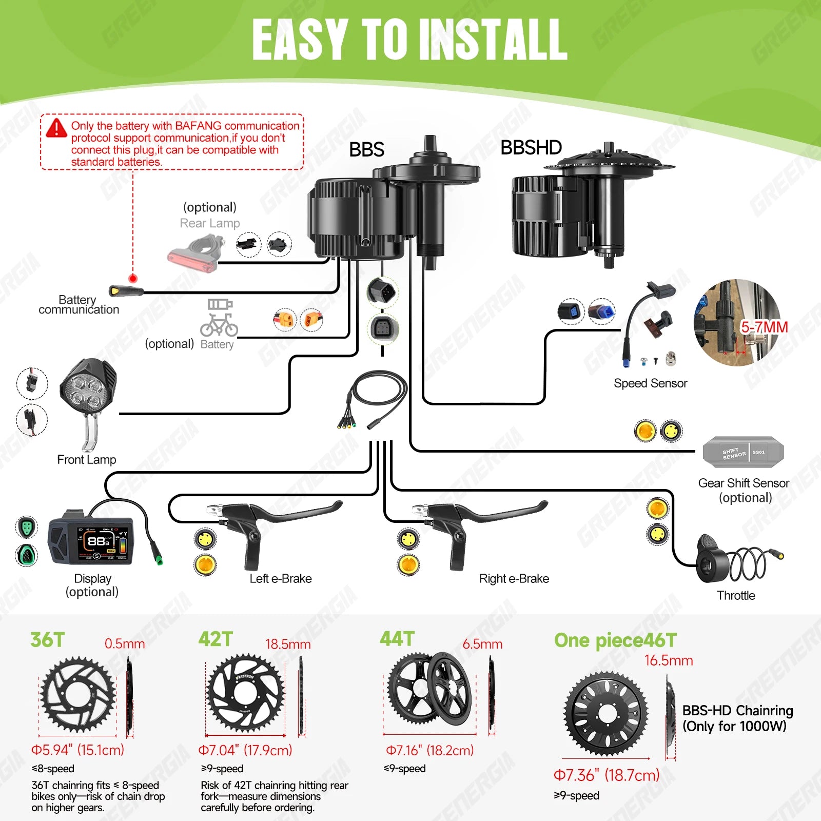 Mid Drive Ebike Conversion Kit with Battery