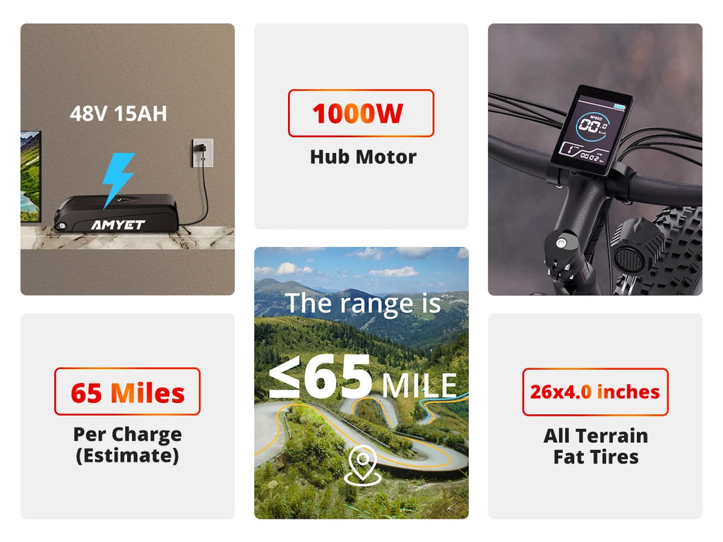 Adults Electric Bicycle Peak  Fat Tire Mountain Bike