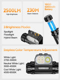 SOFIRN Headlamp LED Color Temperature Adjustment  Dual Switch