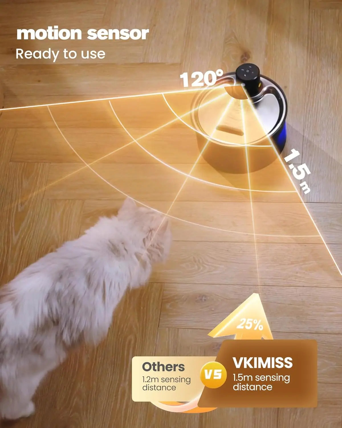 Cordless Pet Water Fountain with Motion Sensor