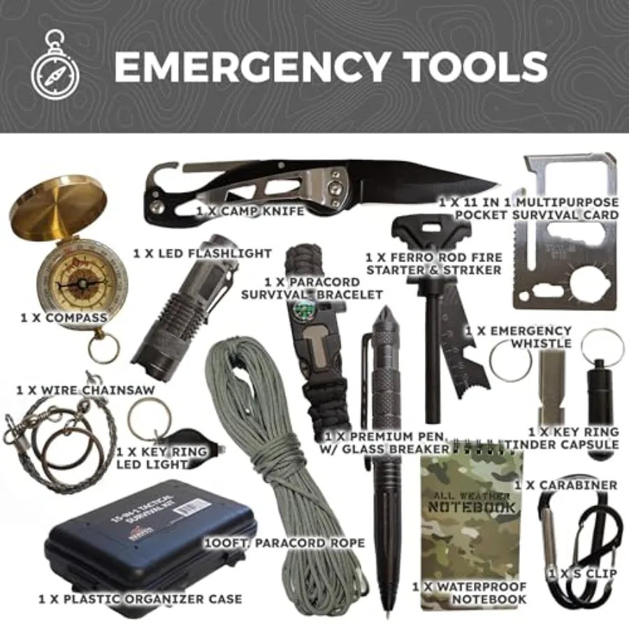 72-Hour Emergency Bug Out Bag with Survival Gear
