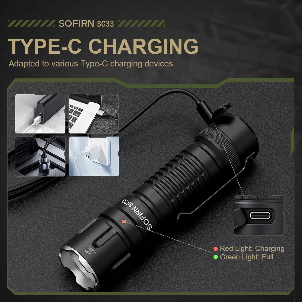 LED Tactical Flashlight Rechargeable Torch E-switch Outdoor Light