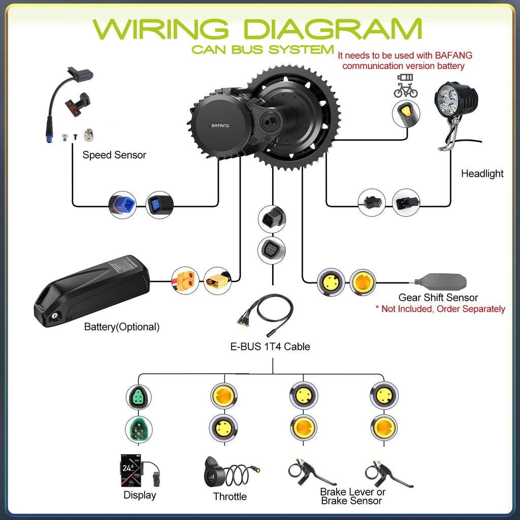 Mid Drive Motor Electric Bike Conversion kits  48V Battery