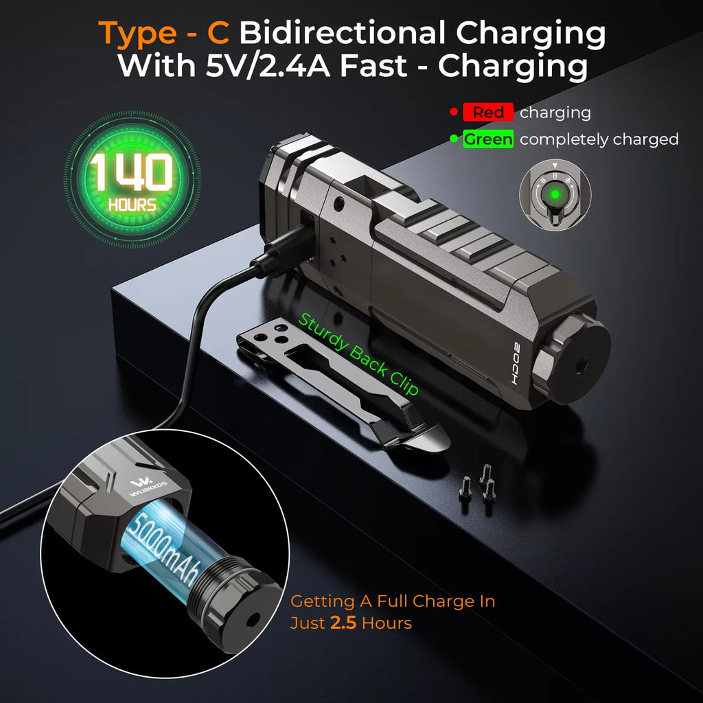 Camping Lamp Portable 3200 Lumens Hunting Hiking Searchlight