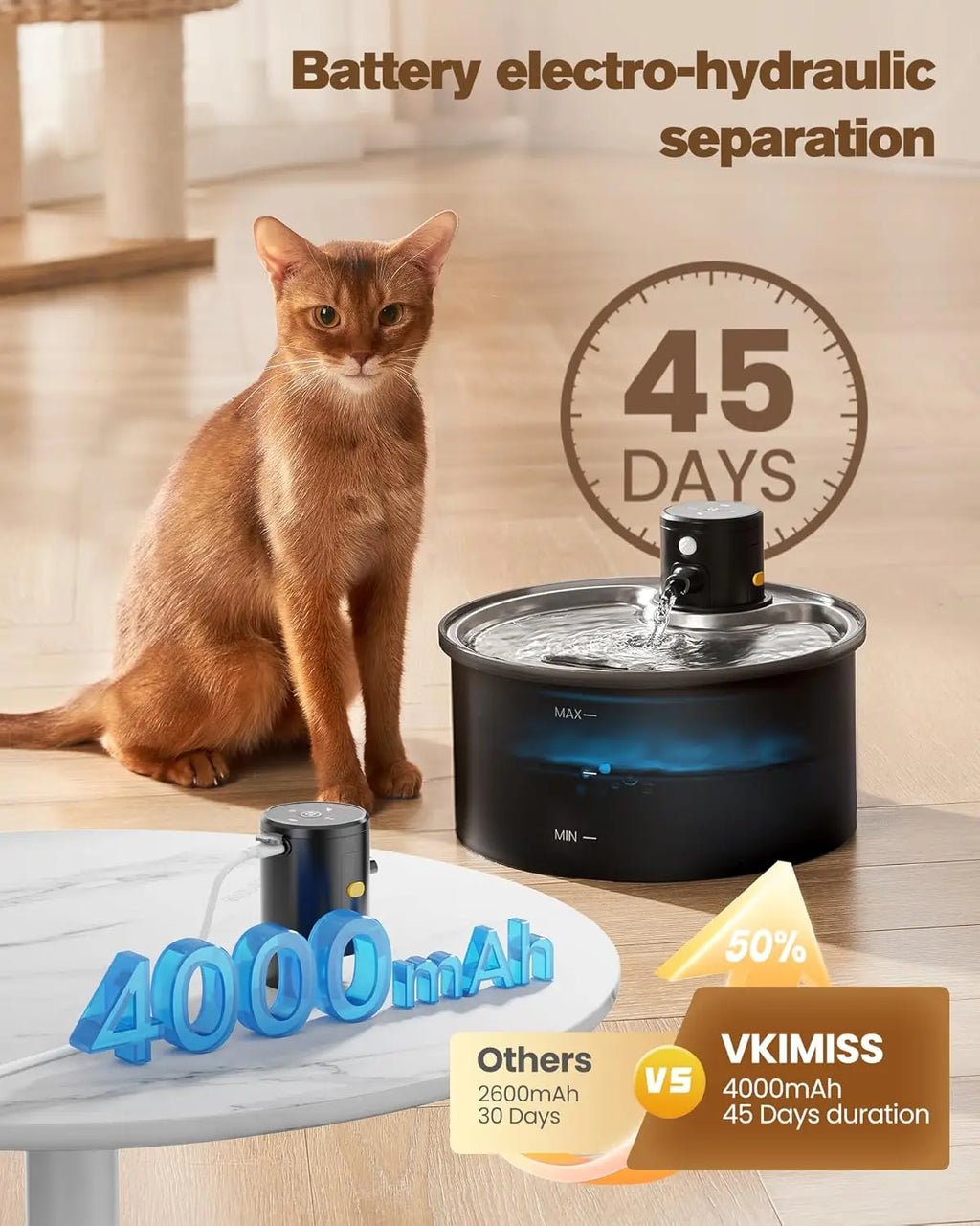 Cordless Pet Water Fountain with Motion Sensor