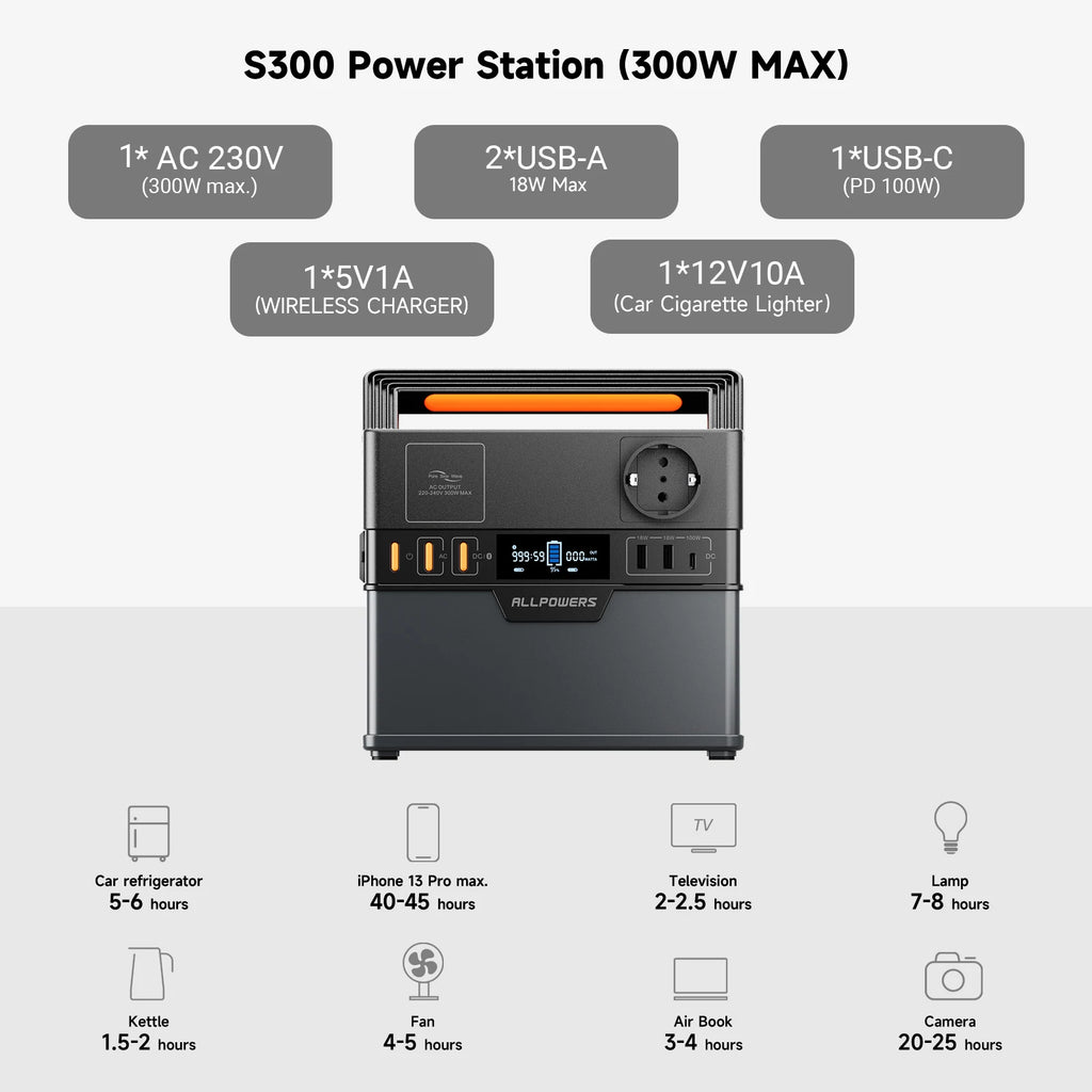 Portable Power Station 288Wh Solar Generator