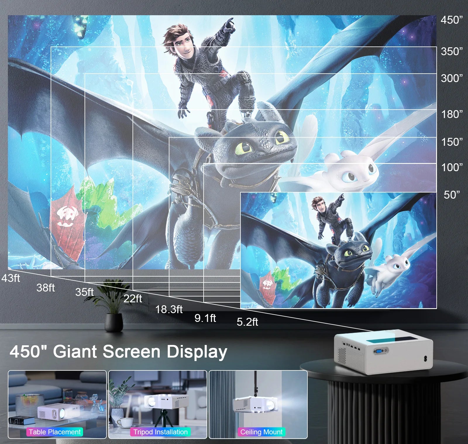 1080P 5G WiFi Projector/18000LM/Outdoor Movie