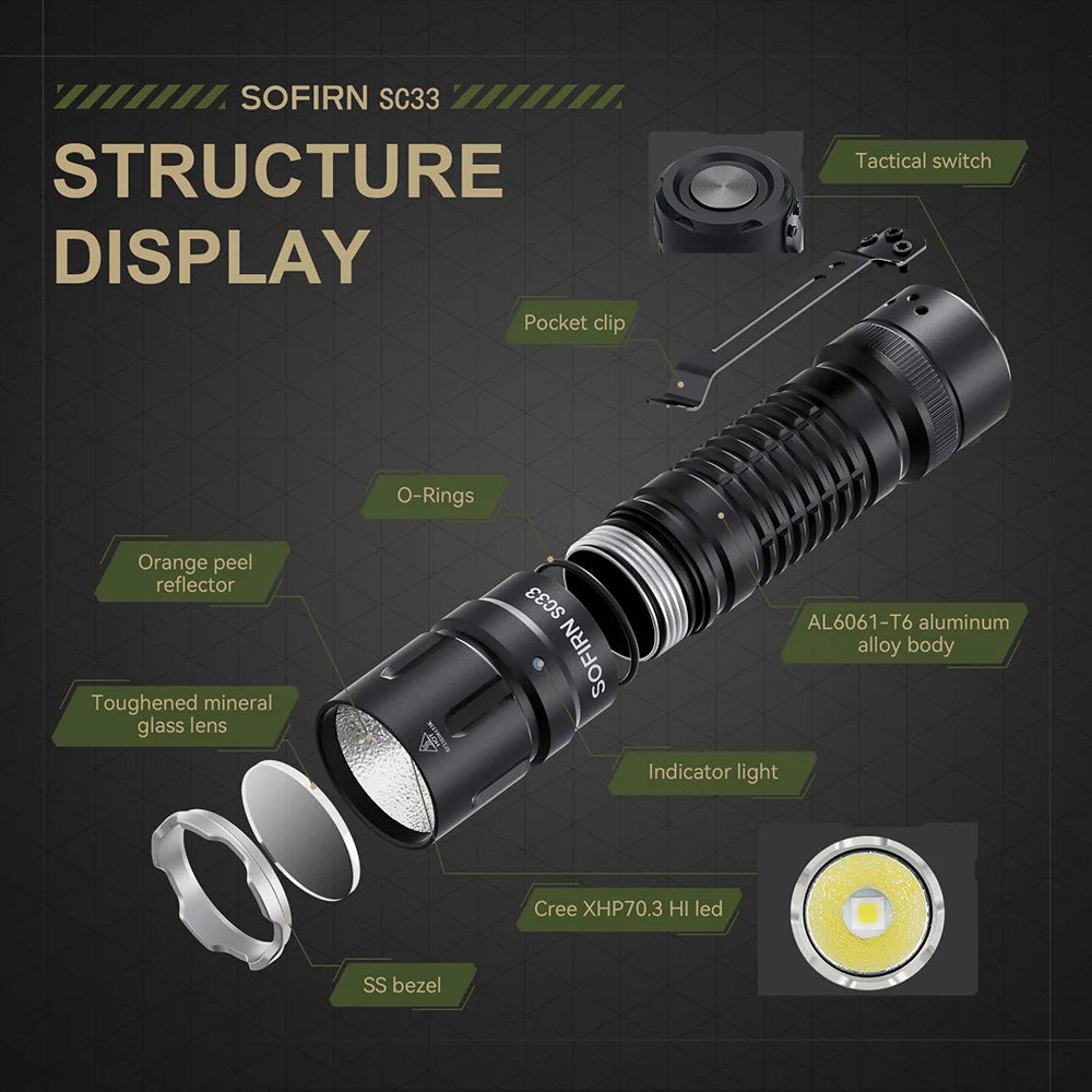 LED Tactical Flashlight Rechargeable Torch E-switch Outdoor Light