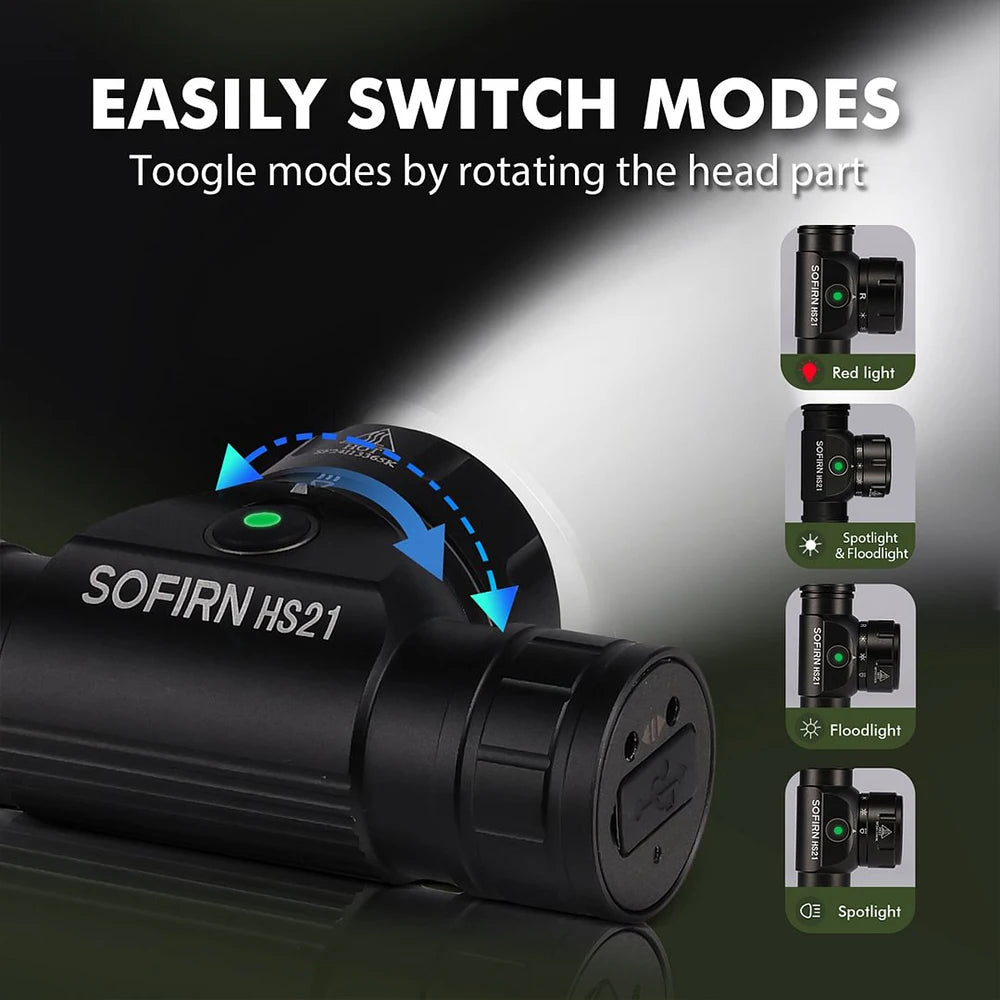 Rechargeable Flashlight SFT40 Powerful Headlight With Infrared Switch