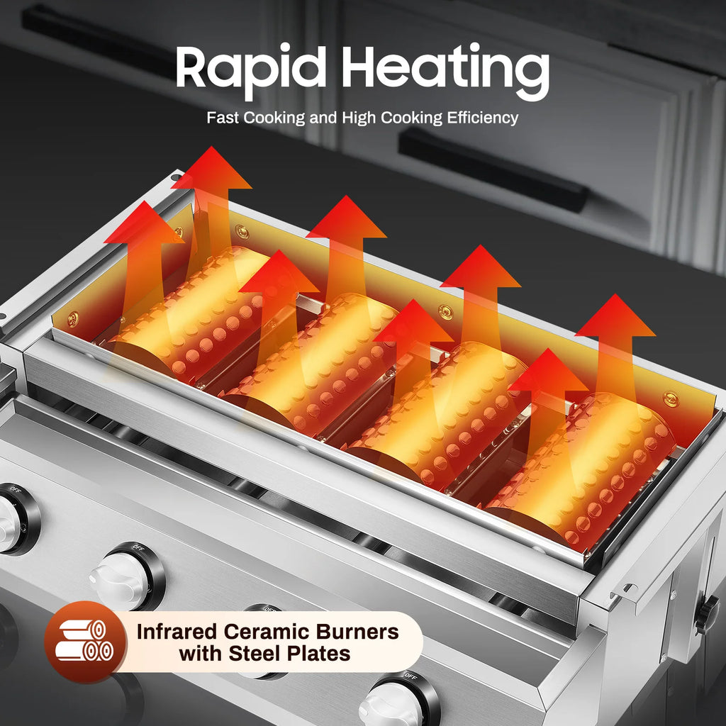 Stainless Steel Smokeless Barbecue Grill