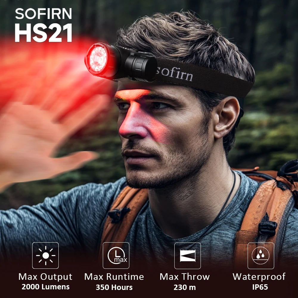 Rechargeable Flashlight SFT40 Powerful Headlight With Infrared Switch