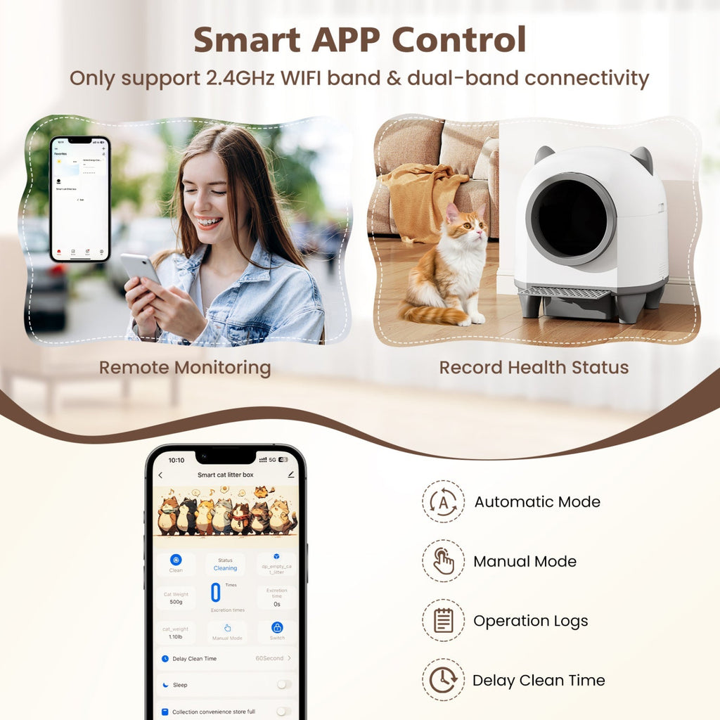 Self-Cleaning Litter Box with App Control for Multi-Cat Homes