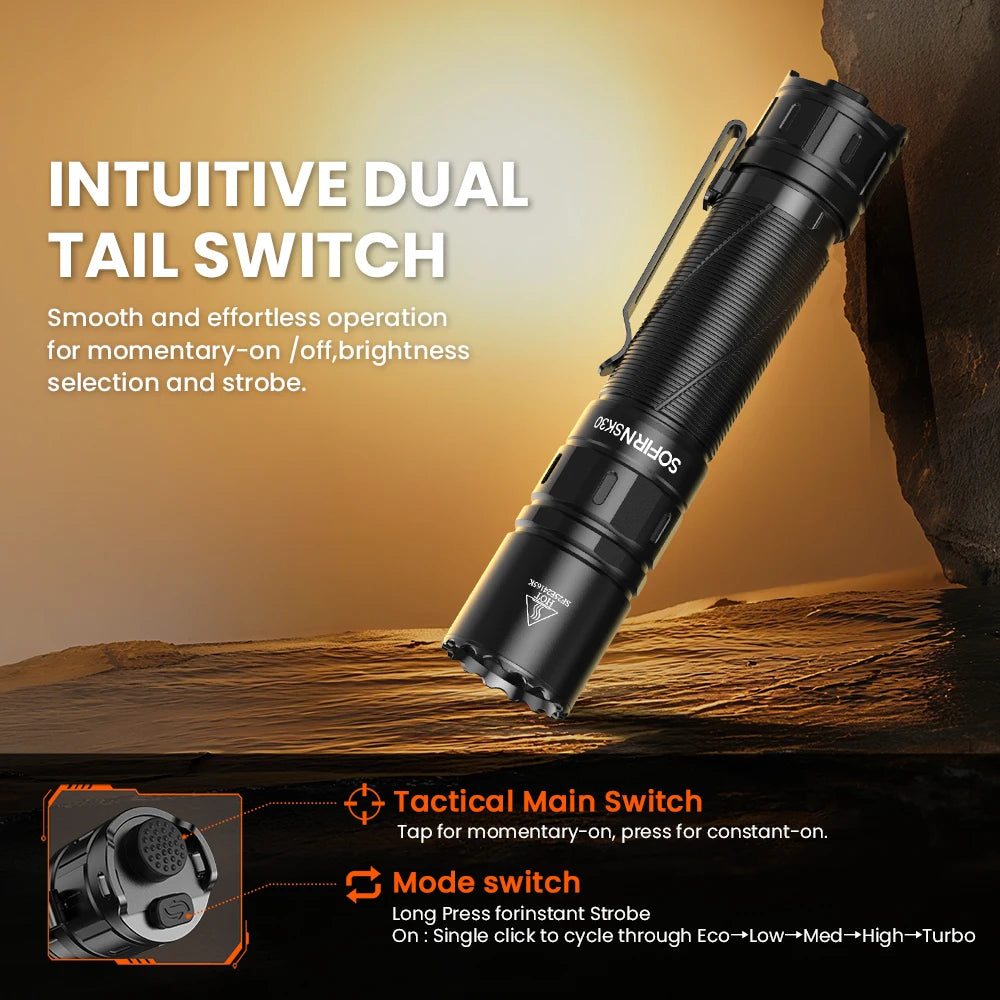 High Lumen 6000K Tactical Flashlight